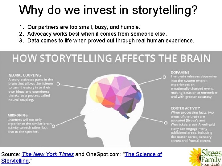 Why do we invest in storytelling? 1. Our partners are too small, busy, and