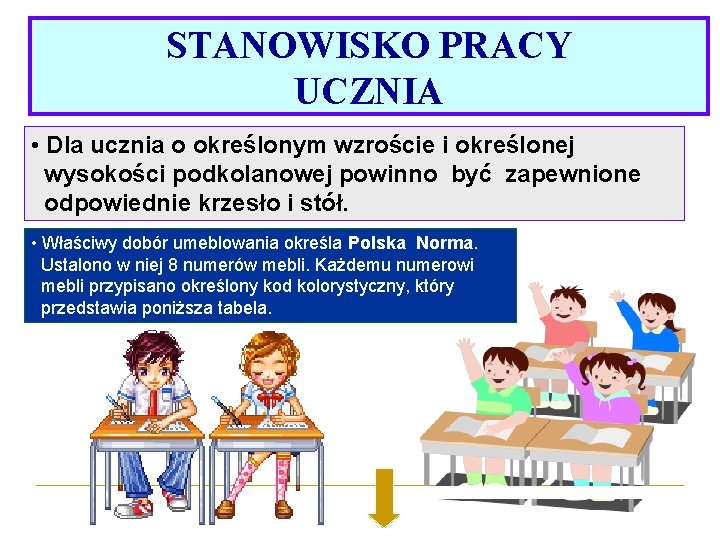 STANOWISKO PRACY UCZNIA • Dla ucznia o określonym wzroście i określonej wysokości podkolanowej powinno