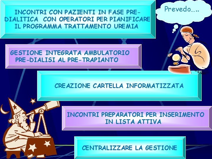 INCONTRI CON PAZIENTI IN FASE PREDIALITICA CON OPERATORI PER PIANIFICARE IL PROGRAMMA TRATTAMENTO UREMIA