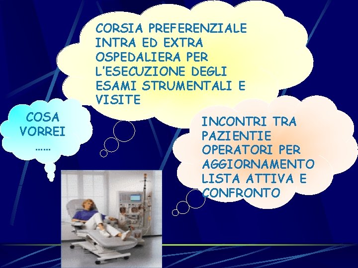 CORSIA PREFERENZIALE INTRA ED EXTRA OSPEDALIERA PER L’ESECUZIONE DEGLI ESAMI STRUMENTALI E VISITE COSA