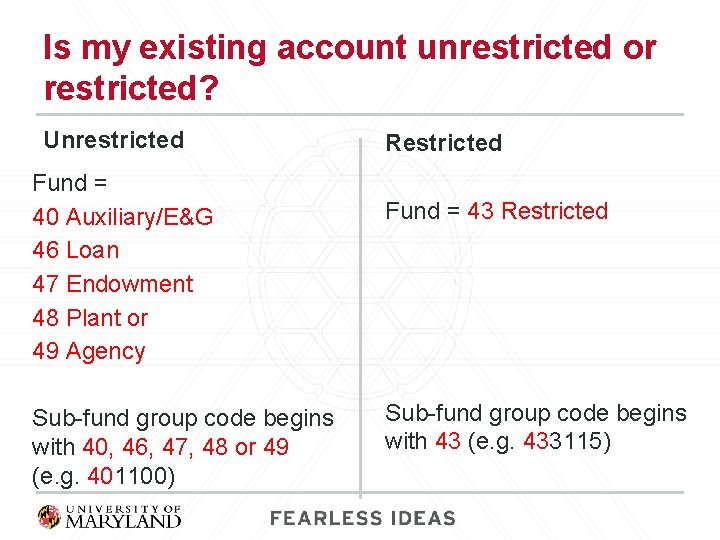 Is my existing account unrestricted or restricted? Unrestricted Fund = 40 Auxiliary/E&G 46 Loan