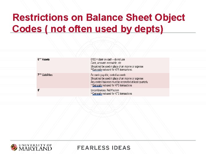 Restrictions on Balance Sheet Object Codes ( not often used by depts) 