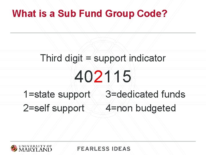 What is a Sub Fund Group Code? Third digit = support indicator 402115 1=state