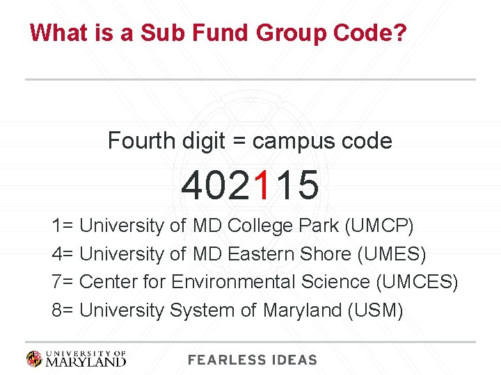 What is a Sub Fund Group Code? Fourth digit = campus code 402115 1=
