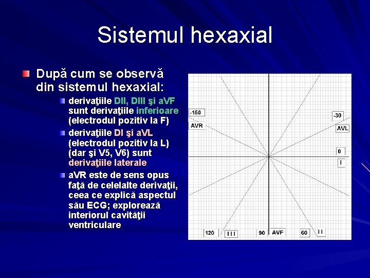 Sistemul hexaxial După cum se observă din sistemul hexaxial: derivaţiile DII, DIII şi a.