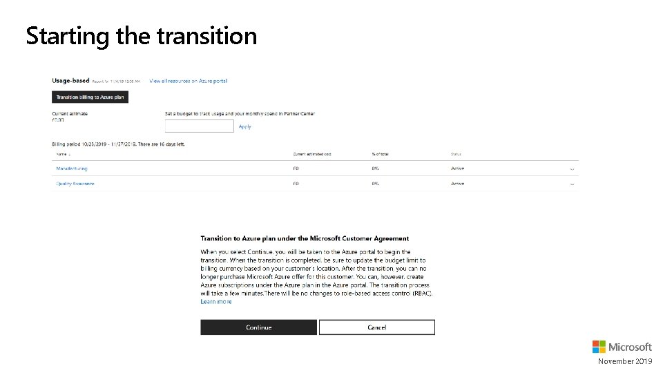 Starting the transition November 2019 Starting the transition November 2019