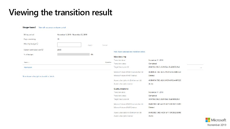 Viewing the transition result November 2019 Viewing the transition result November 2019
