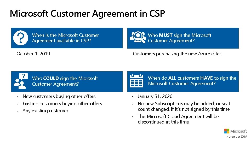Microsoft Customer Agreement in CSP When is the Microsoft Customer Agreement available in CSP? Microsoft Customer Agreement in CSP When is the Microsoft Customer Agreement available in CSP?