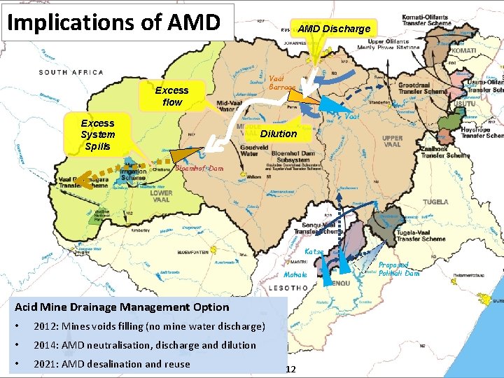Implications of AMD Discharge RUSTENBURG Vaal Barrage Excess flow Vaal Excess System Spills Dilution