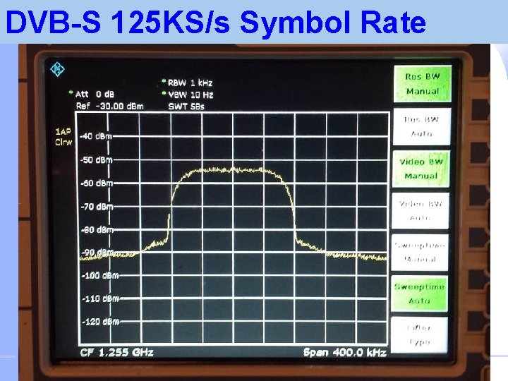 DVB-S 125 KS/s Symbol Rate Advancing Amateur Radio 