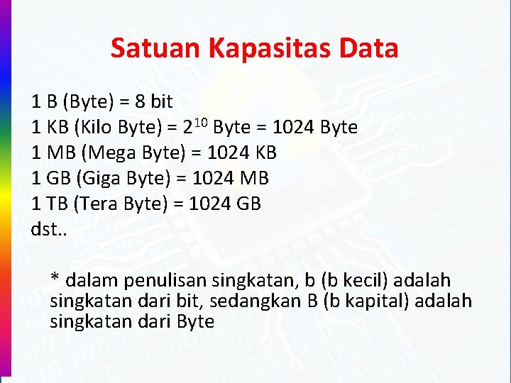 Satuan Kapasitas Data 1 B (Byte) = 8 bit 1 KB (Kilo Byte) =