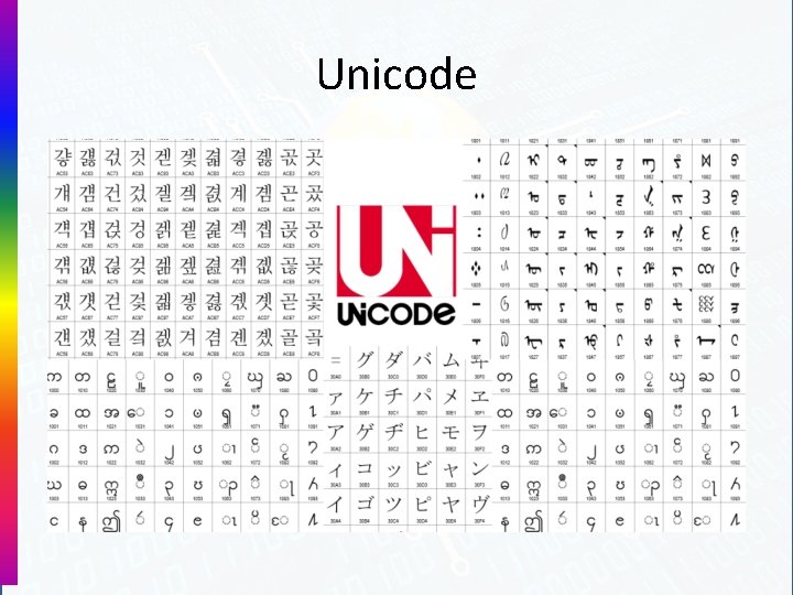 Unicode 