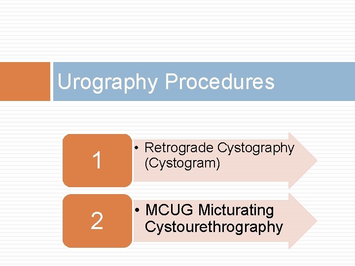 Urography Procedures 1 • Retrograde Cystography (Cystogram) 2 • MCUG Micturating Cystourethrography 