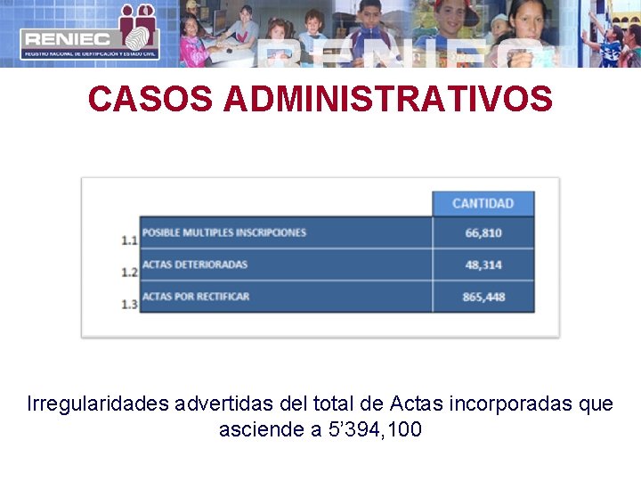 CASOS ADMINISTRATIVOS Irregularidades advertidas del total de Actas incorporadas que asciende a 5’ 394,