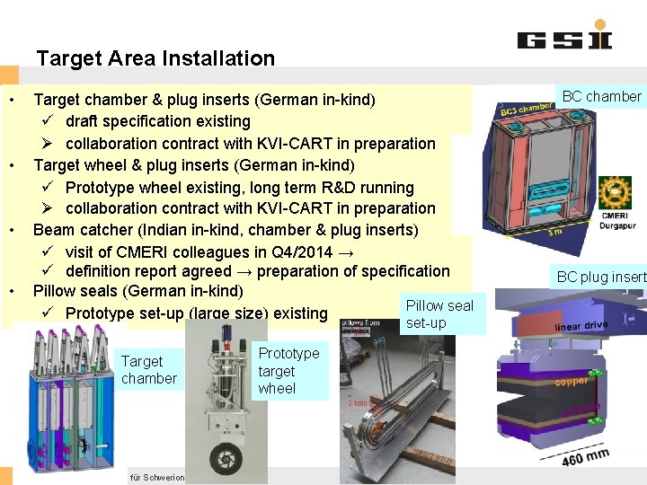 Target Area Installation • • Target chamber & plug inserts (German in-kind) ü draft
