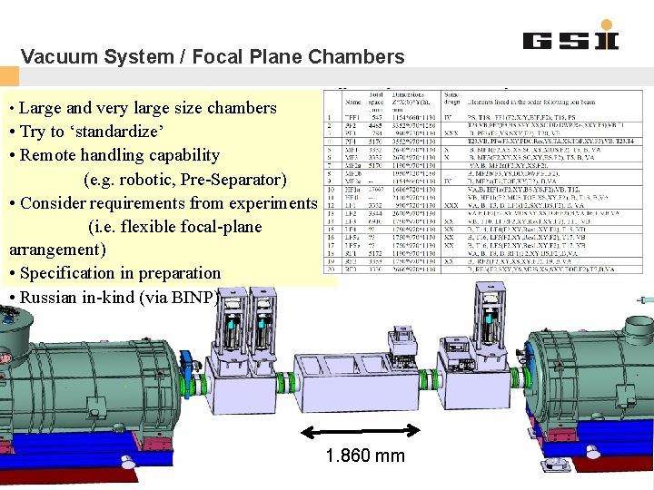 Vacuum System / Focal Plane Chambers • Large and very large size chambers •