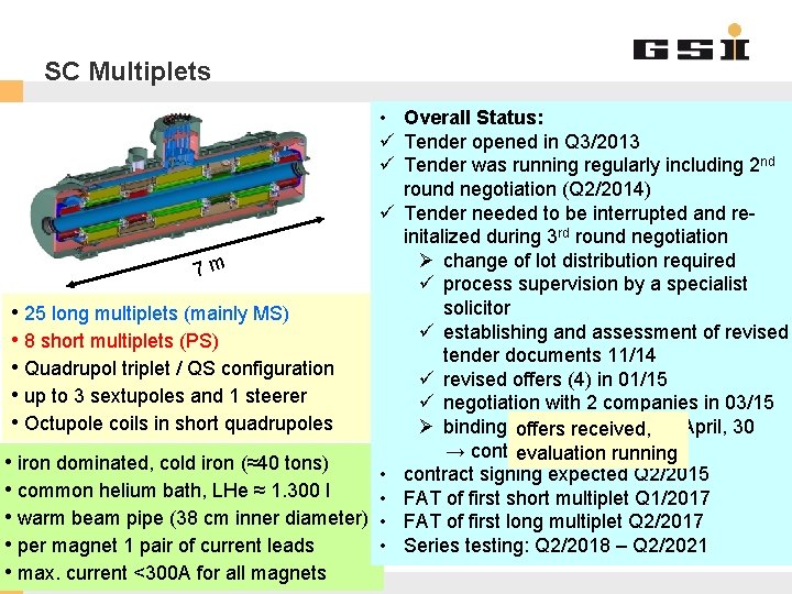 SC Multiplets • Overall Status: ü Tender opened in Q 3/2013 ü Tender was