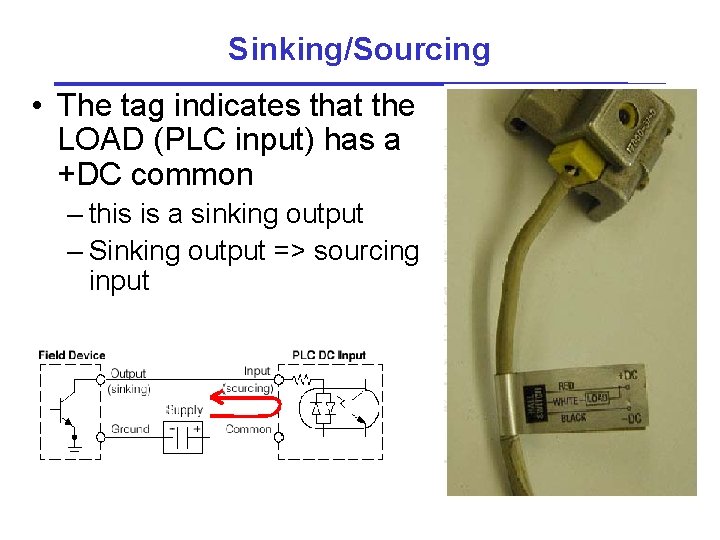 Sinking/Sourcing • The tag indicates that the LOAD (PLC input) has a +DC common