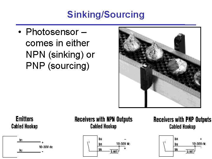 Sinking/Sourcing • Photosensor – comes in either NPN (sinking) or PNP (sourcing) 