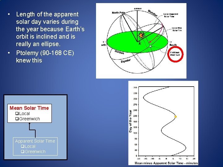 • Length of the apparent solar day varies during the year because Earth’s • Length of the apparent solar day varies during the year because Earth’s