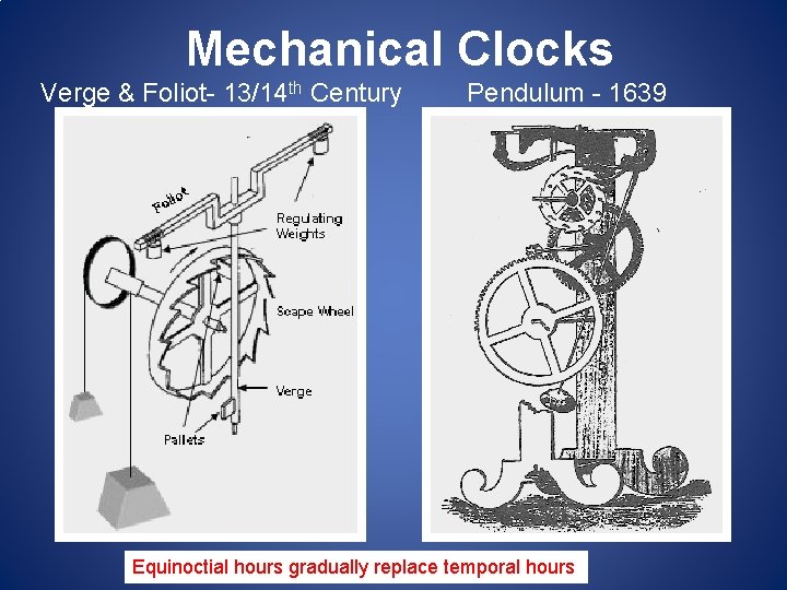 Mechanical Clocks Verge & Foliot- 13/14 th Century Pendulum - 1639 Equinoctial hours gradually Mechanical Clocks Verge & Foliot- 13/14 th Century Pendulum - 1639 Equinoctial hours gradually