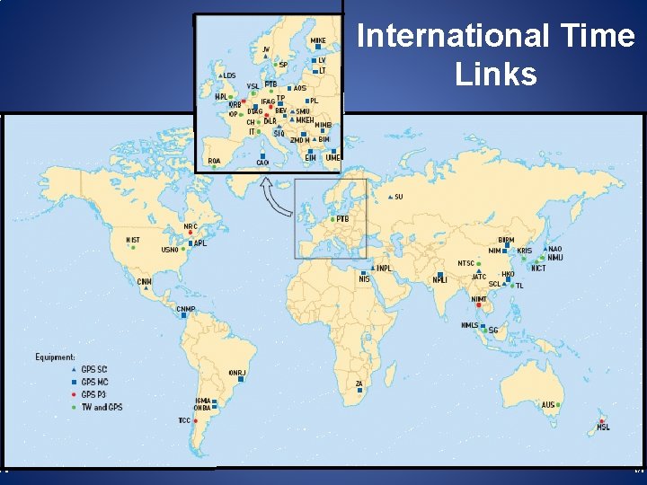 International Time Links International Time Links