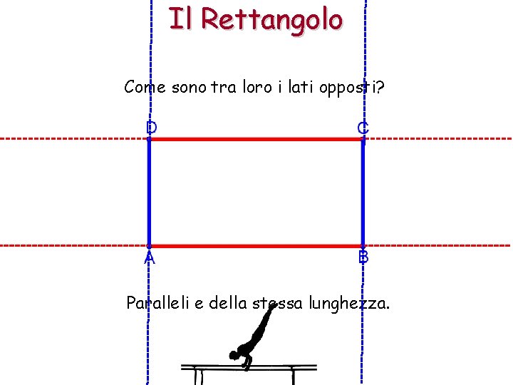 Il Rettangolo Come sono tra loro i lati opposti? Paralleli e della stessa lunghezza.