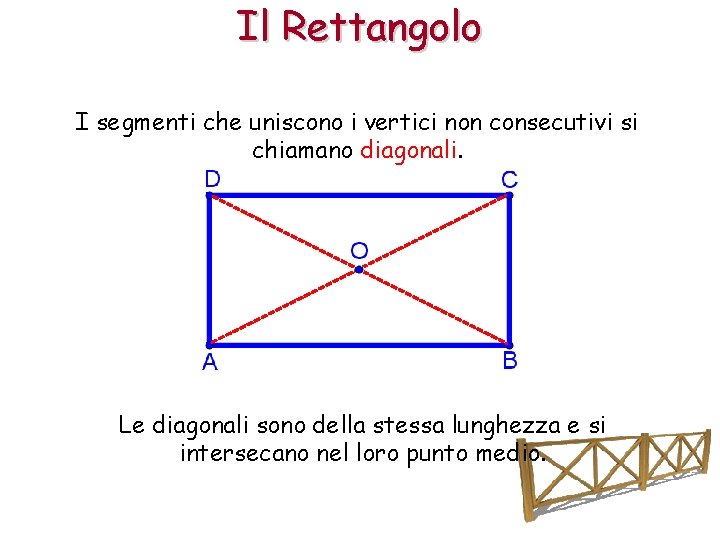 Il Rettangolo I segmenti che uniscono i vertici non consecutivi si chiamano diagonali. Le