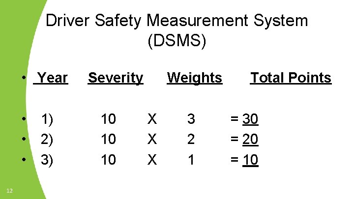 Driver Safety Measurement System (DSMS) • Year Severity Weights Total Points • 1) •