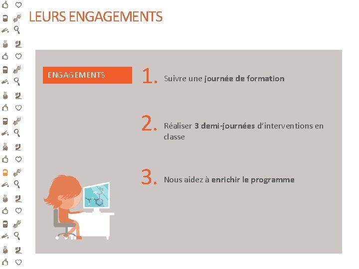 LEURS ENGAGEMENTS 1. 2. 3. Suivre une journée de formation Réaliser 3 demi-journées d’interventions LEURS ENGAGEMENTS 1. 2. 3. Suivre une journée de formation Réaliser 3 demi-journées d’interventions