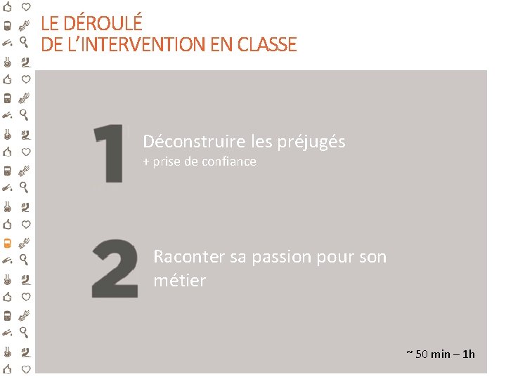 LE DÉROULÉ DE L’INTERVENTION EN CLASSE Déconstruire les préjugés + prise de confiance Raconter