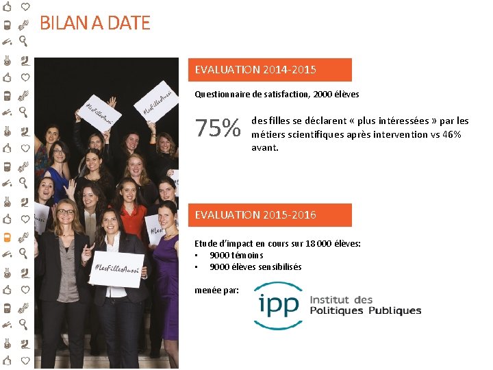 BILAN A DATE EVALUATION 2014 -2015 Questionnaire de satisfaction, 2000 élèves 75% des filles BILAN A DATE EVALUATION 2014 -2015 Questionnaire de satisfaction, 2000 élèves 75% des filles