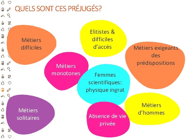 QUELS SONT CES PRÉJUGÉS? Elitistes & difficiles d’accès Métiers difficiles Métiers monotones Métiers solitaires QUELS SONT CES PRÉJUGÉS? Elitistes & difficiles d’accès Métiers difficiles Métiers monotones Métiers solitaires