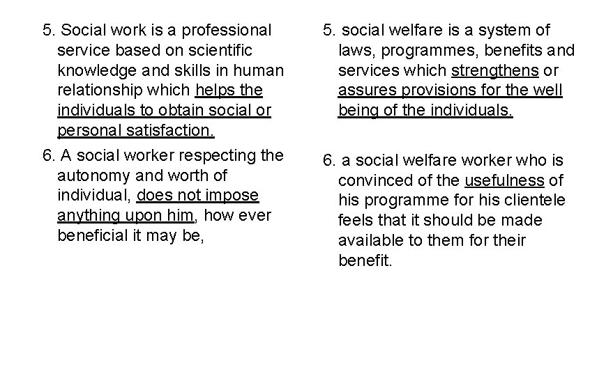 5. Social work is a professional service based on scientific knowledge and skills in