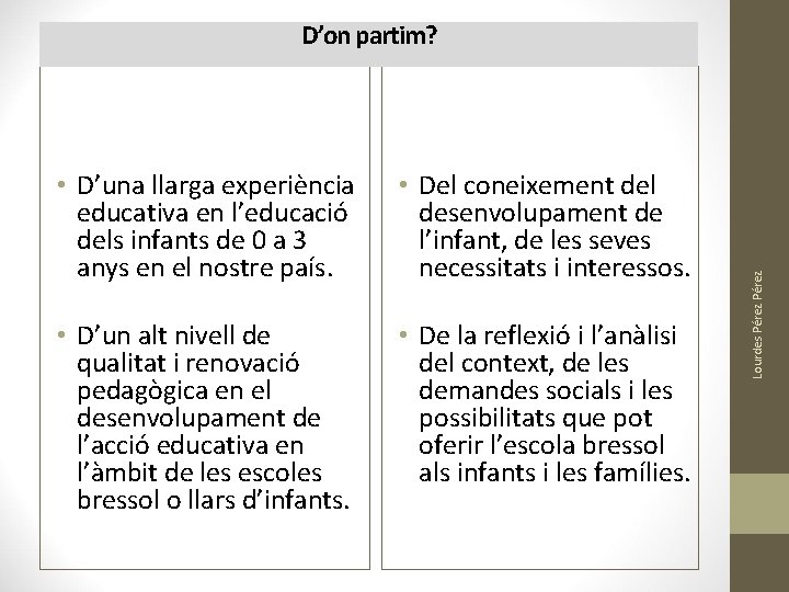 • D’una llarga experiència educativa en l’educació dels infants de 0 a 3 • D’una llarga experiència educativa en l’educació dels infants de 0 a 3