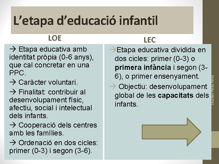 L’etapa d’educació infantil Etapa educativa amb identitat pròpia (0 -6 anys), que cal concretar L’etapa d’educació infantil Etapa educativa amb identitat pròpia (0 -6 anys), que cal concretar