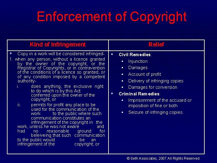 Enforcement of Copyright Kind of Infringement § Copy in a work will be considered