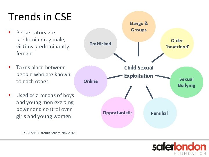 Trends in CSE • Perpetrators are predominantly male, victims predominantly female • Takes place