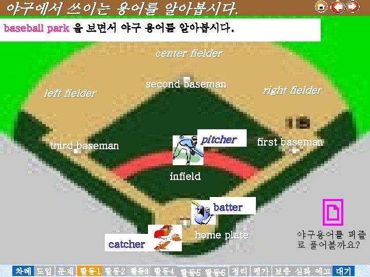 야구에서 쓰이는 용어를 알아봅시다. baseball park 을 보면서 야구 용어를 알아봅시다. center fielder second