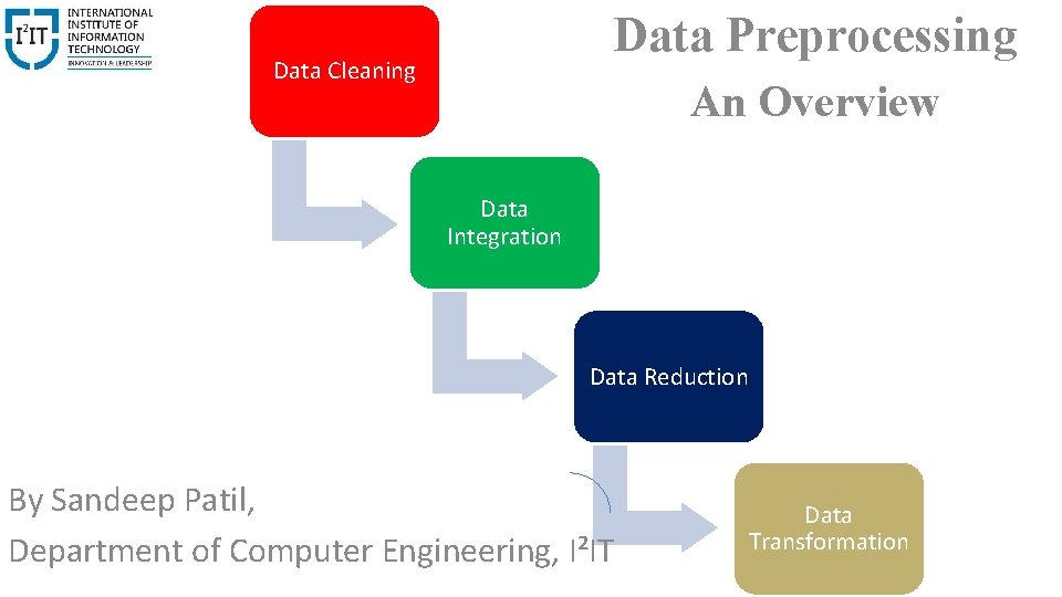 Data Preprocessing Data Cleaning An Overview Data Integration Data Reduction By Sandeep Patil, Department