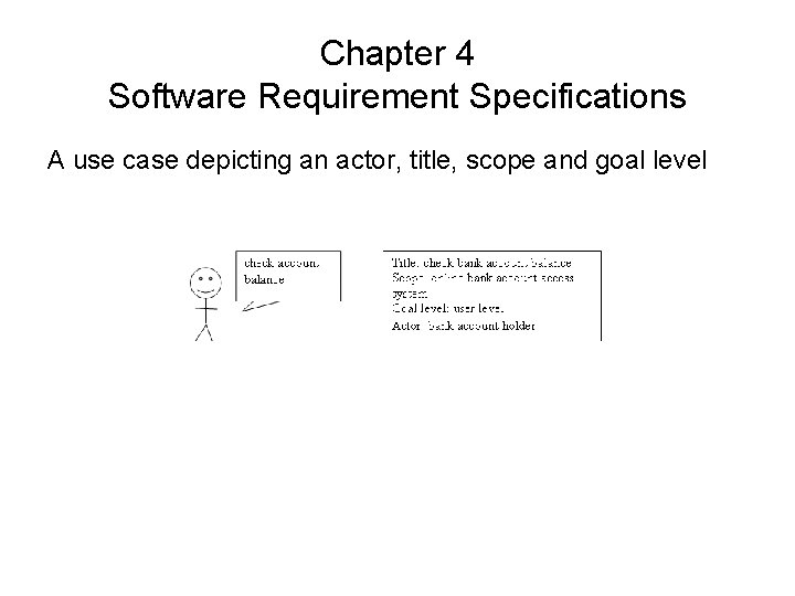 Chapter 4 Software Requirement Specifications A use case depicting an actor, title, scope and