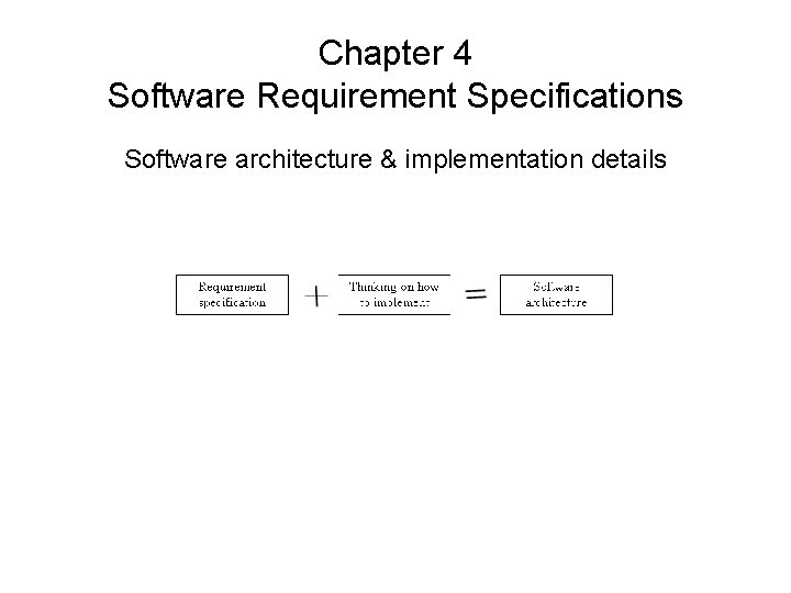 Chapter 4 Software Requirement Specifications Software architecture & implementation details 