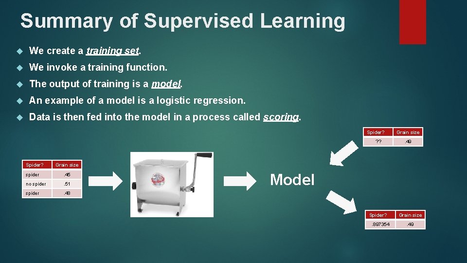 Summary of Supervised Learning We create a training set. We invoke a training function.