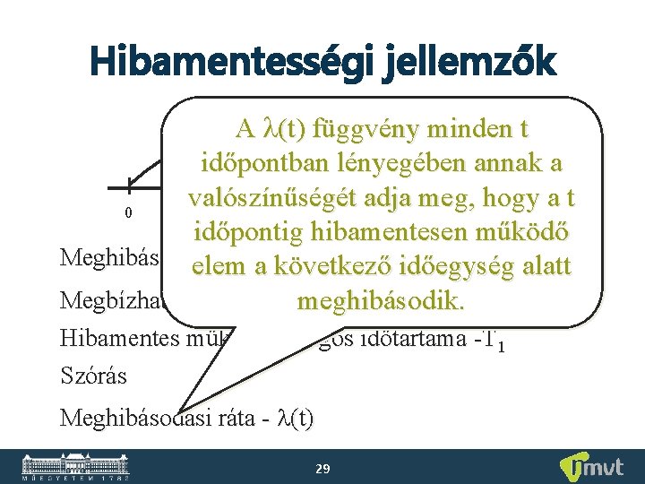 Hibamentességi jellemzők A (t) függvény minden t időpontban lényegében annak a valószínűségét adja meg, Hibamentességi jellemzők A (t) függvény minden t időpontban lényegében annak a valószínűségét adja meg,