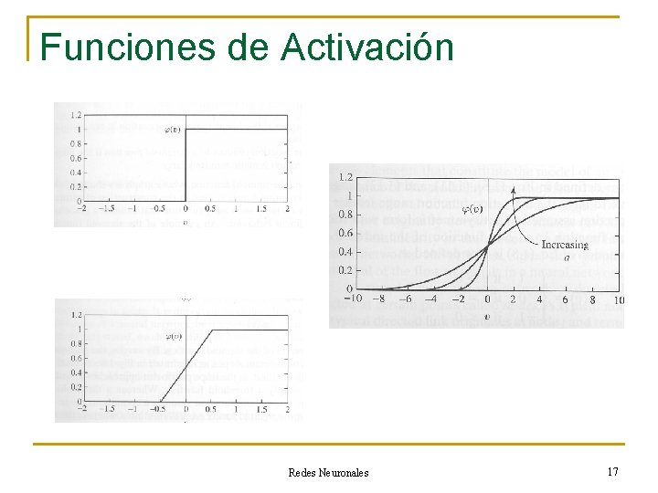 Funciones de Activación Redes Neuronales 17 