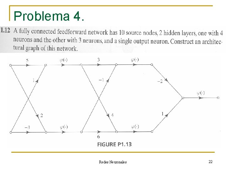 Problema 4. Redes Neuronales 22 