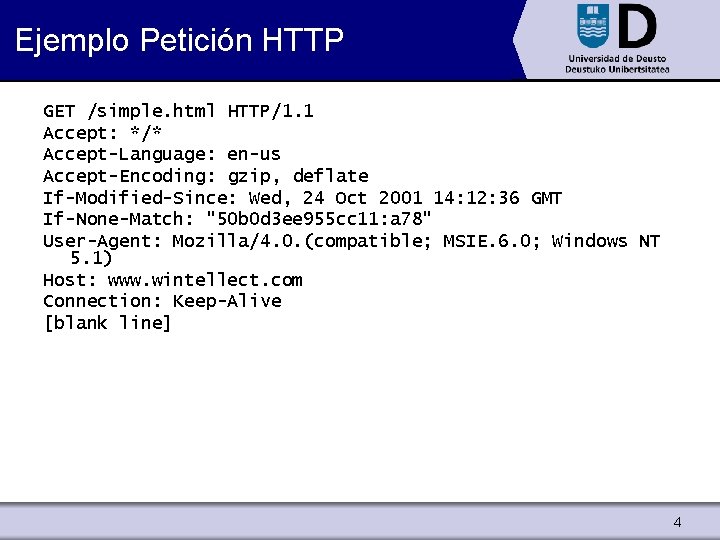 Ejemplo Petición HTTP GET /simple. html HTTP/1. 1 Accept: */* Accept-Language: en-us Accept-Encoding: gzip,