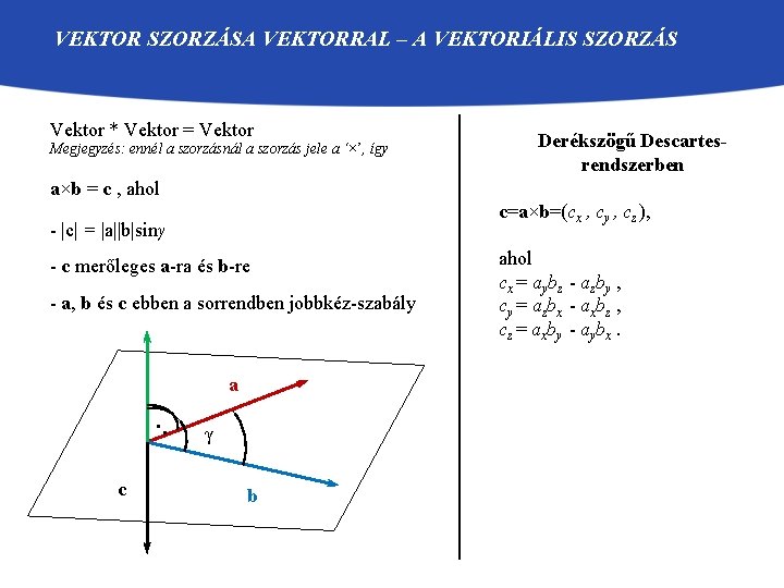 VEKTOR SZORZÁSA VEKTORRAL – A VEKTORIÁLIS SZORZÁS Vektor * Vektor = Vektor Megjegyzés: ennél