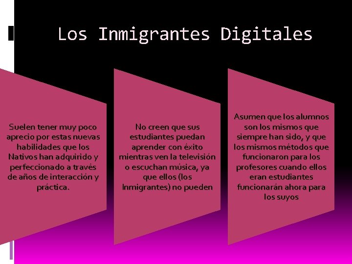 Los Inmigrantes Digitales Suelen tener muy poco aprecio por estas nuevas habilidades que los