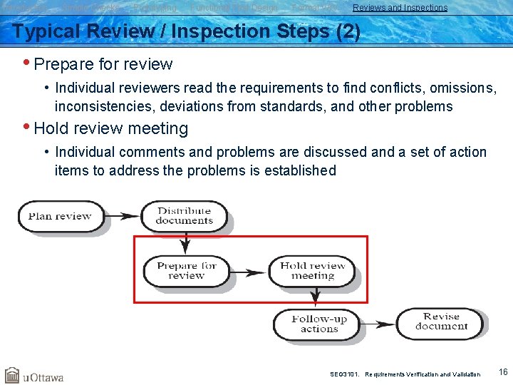 Introduction Simple Checks Prototyping Functional Test Design Formal V&V Reviews and Inspections Typical Review